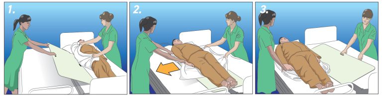 Instructions » Patslide Patient Transfer